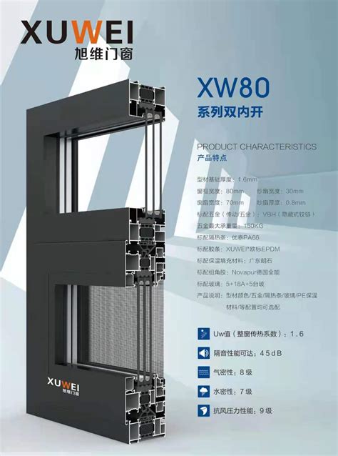 XW80系列双内开窗-产品中心-旭维系统门窗-铝合金断桥铝门窗系统厂家,系统门窗代理**十大品牌公司