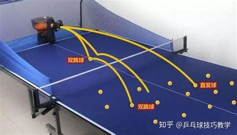 乒乓球比赛基础规则