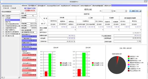 网站搭建流程介绍_最加科技有限公司