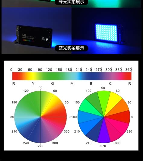 三原色光源 RGB sources-显微镜|光纤|激光器|测量仪器|定制滤光片|泮桥成像光电商城