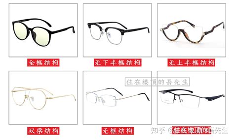 眼镜框形状分类,眼镜框形状分类图片,眼镜框种类大全_大山谷图库
