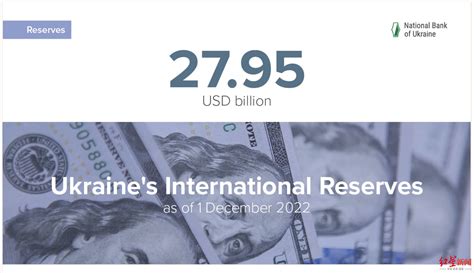 乌克兰今年向IMF提出150至200亿美元融资计划_凤凰网视频_凤凰网