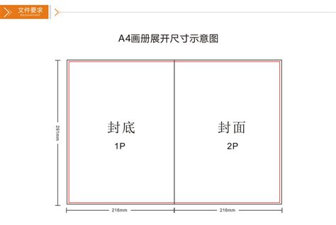 最新一期排列五长条图纸列表_局王