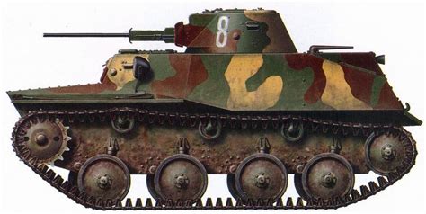 二战苏联轻型坦克大全，建议收藏！_机枪_最大航程_生产