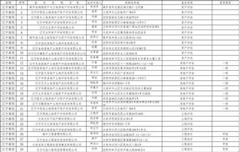 法国法院组织 - 搜狗百科