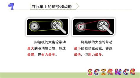 《2022年中国主要城市共享单车/电单车骑行报告》解读_变化_指标_时长