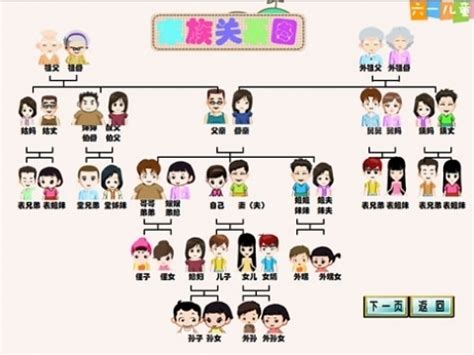 亲戚关系图图片