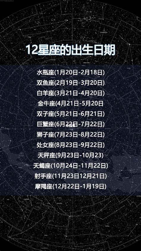 六月14号是什么星座