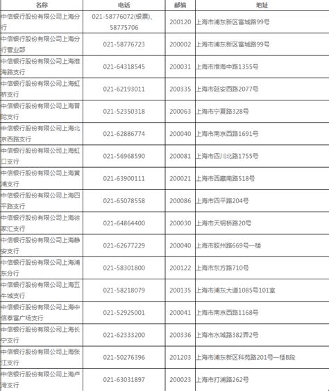 中国座机的国际写法：86-区号-电话号码-有卡网