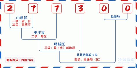 277300：山东省枣庄市峄城区 邮政编码查询 - 邮编库 ️