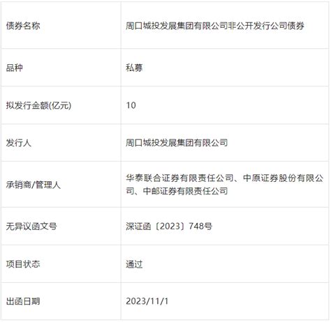 周口城投发展集团拟发行10亿元公司债，已获深交所通过