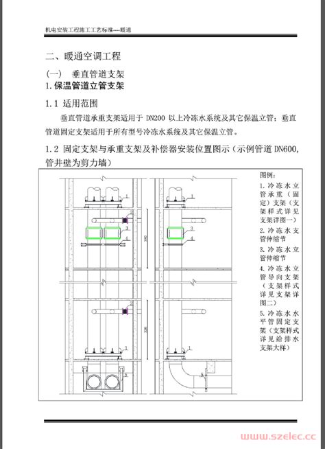 电力工程-机电安装工程,管道安装工程-上海仓伟机电设备工程有限公司
