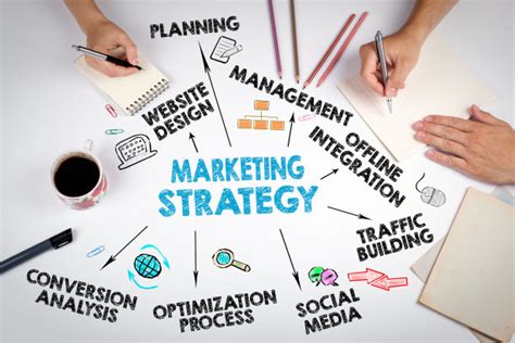 推广策略怎么写，企业如何制定推广策略？-营销圈