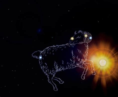 十二星座代表的喜羊羊 - 第一星座网