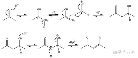苯酚和甲醛缩聚反应方程式