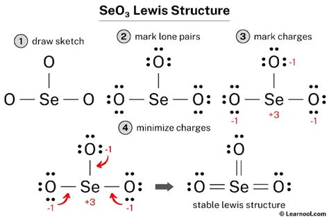 Selenium Trioxide Lewis Structure