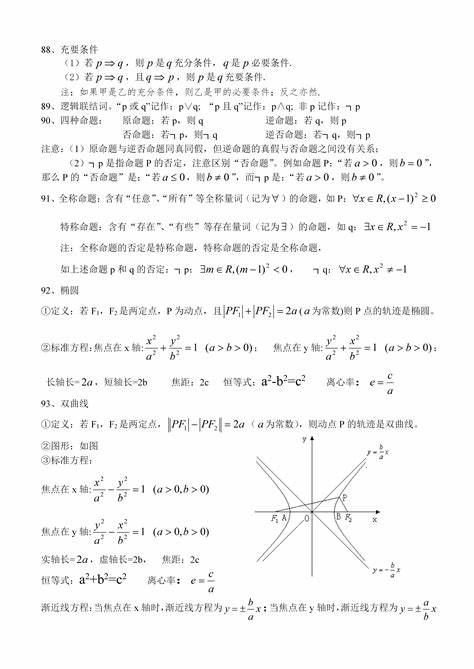 高考数学考点重要定理大全