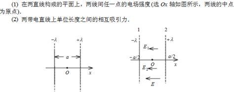 两等量点电荷的场强、电势、电势能的情况分析_word文档在线阅读与下载_免费文档