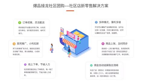 社区团购运营：社区拼团怎么做更容易实现盈利？