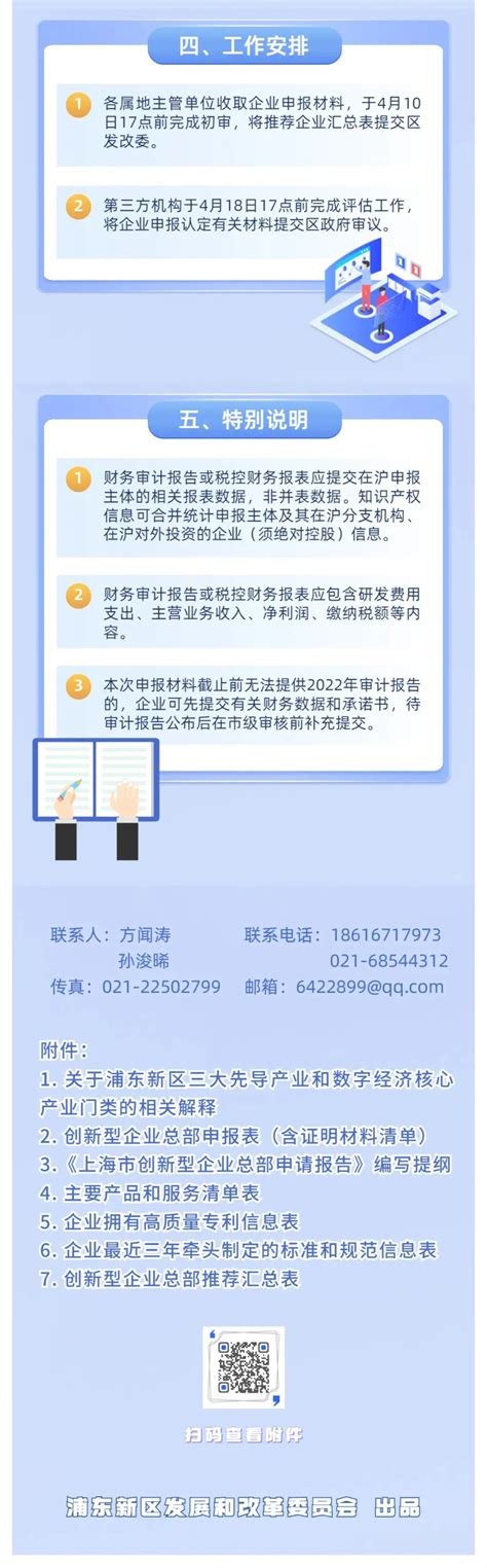 2022年度浦东新区科技创新券政策宣讲_上海市企业服务云