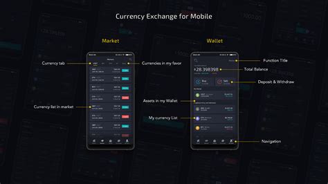 区块链虚拟货币交易App|UI|APP界面|碧空 - 原创作品 - 站酷 (ZCOOL)