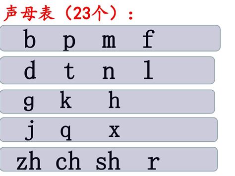 在汉语拼音中使用的声调符号有几个-汉语拼音的声调应该标在哪