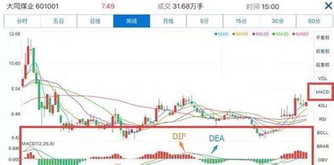 兴森快捷电路科技有限公司