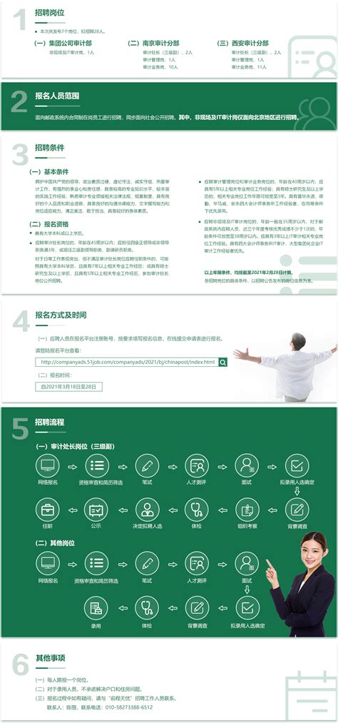 中国邮政招聘系统