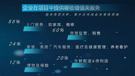 2017-2018年度最佳高端商场会员计划（北京&上海） - 知乎