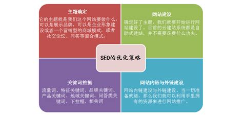 什么叫做SEO（seo 优化技术难度大吗）-8848SEO