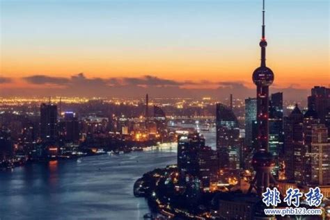上海哪个区最有钱？ - 知乎