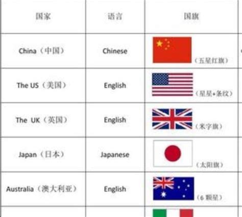 国外网友评价：为什么中国人取英文名字要保留中文姓氏？ | 潇湘读书社