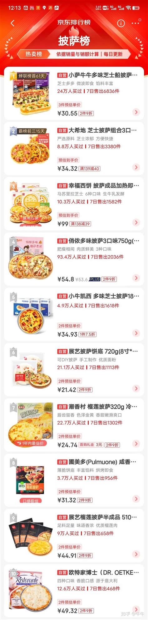 拾佳客披萨加盟怎么样 经营支持是什么_中国餐饮网