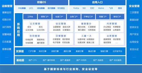 一图读懂｜3DEXPERIENCE平台，法国达索系统-上海赛一信息科技中心