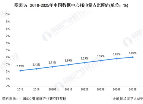 2021年中国生育成本现状：上海平均养育成本全国排行第一，平均养育成本为102.6万元[图]_智研咨询