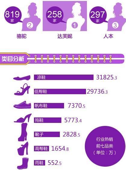 淘宝女鞋聚划算_素材中国sccnn.com