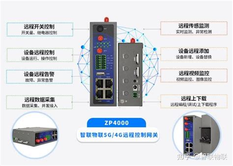 华辰智通PLC工业网关在工业4.0的应用-华辰智通