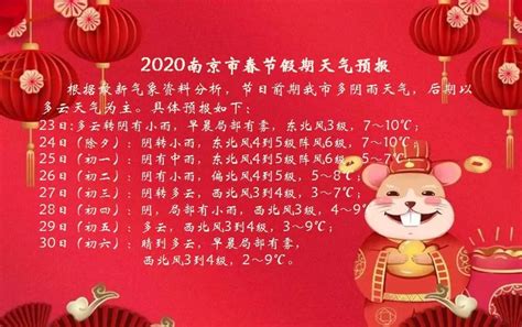 2020南京过年天气怎么样- 南京本地宝