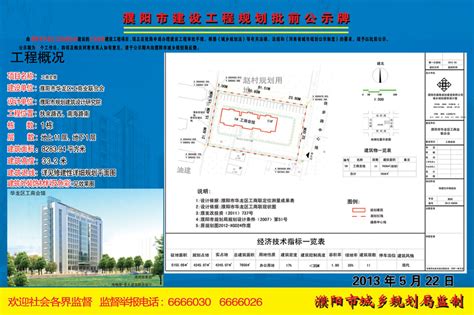 以濮阳市华龙区商业地产项目为例的房地产 市场选址及定位分析_土木在线