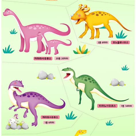 恐龙的英语单词怎样读- _汇潮装饰网
