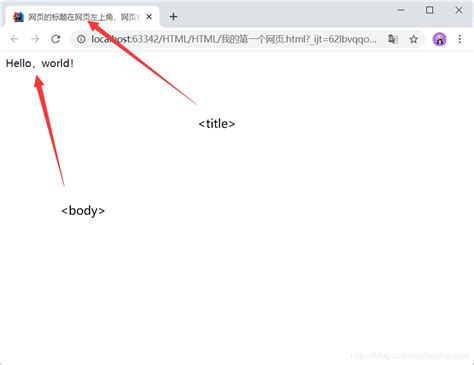 第一个HTML页面如何写？—零基础自学网页制作_猿说前端的博客-CSDN博客