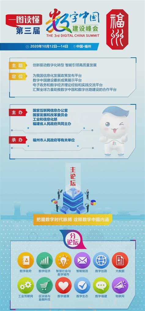 首届数字中国建设峰会全要素演练撷影：有序 流畅 细致 -福州 - 东南网
