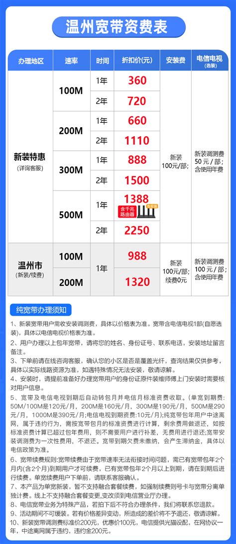 2023北京宽带套餐资费表 北京网通办理报装电话 宽带安装价格便宜- 宽带网套餐大全