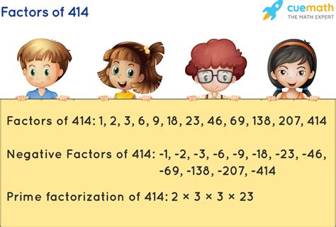 Factors of 414 - Find Prime Factorization/Factors of 414