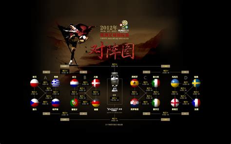 2012年欧洲杯赛程表设计图__体育运动_文化艺术_设计图库_昵图网nipic.com