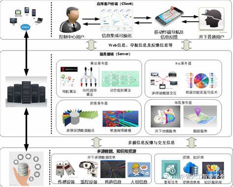 采购助理需要做哪些事情