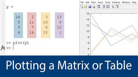Get Pricing for MATLAB and Toolboxes - MATLAB & Simulink