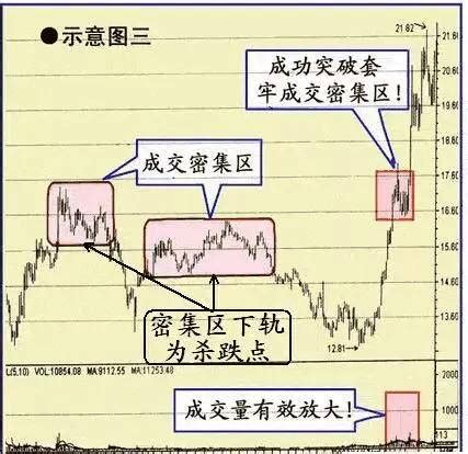 一周股票涨幅排行_一周涨幅排名个股回顾 走势图解(2)_中国排行网