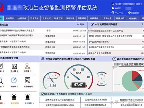 建筑智能消防安全管理平台介绍-苏州国网电子科技