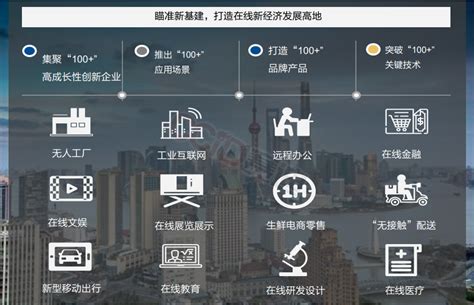 广州海珠发力数字新基建 15个项目探索数字领域新应用_南方网